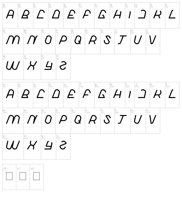 Like This font map